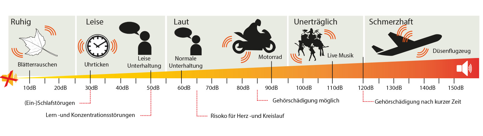 http://www.kleinheider-hoersysteme.de/data/media/kopfabbildungen/abb_header10.jpg